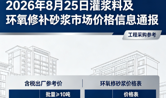 康保2026年8月25日灌浆料及环氧修补砂浆市场价格信息通报